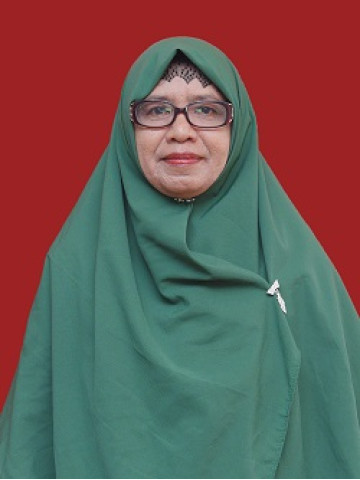 Siti Khairiah, S.Pd