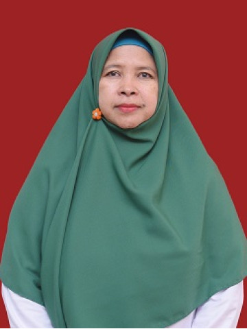Wardati, S.Pd.I